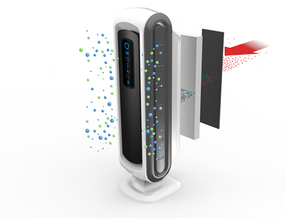 Fellowes DX5 Aeramax Air Purifier
